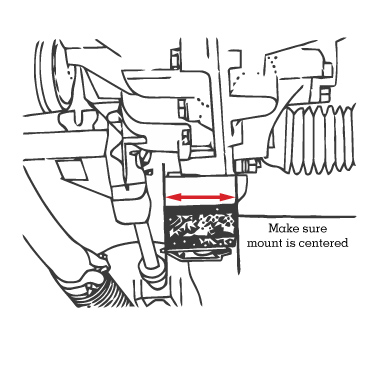 how to check engine mounts