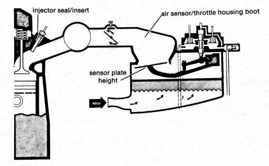 small engine vapor lock