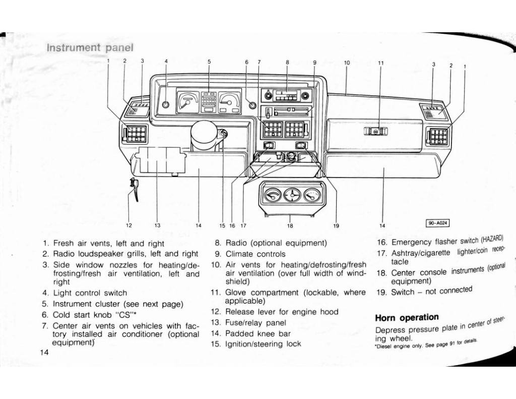1981 Volkswagen Rabbit Pickup Owners Manual | chris.chemidl.in
